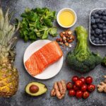 anti-inflammatory diet