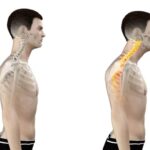 what is good posture?