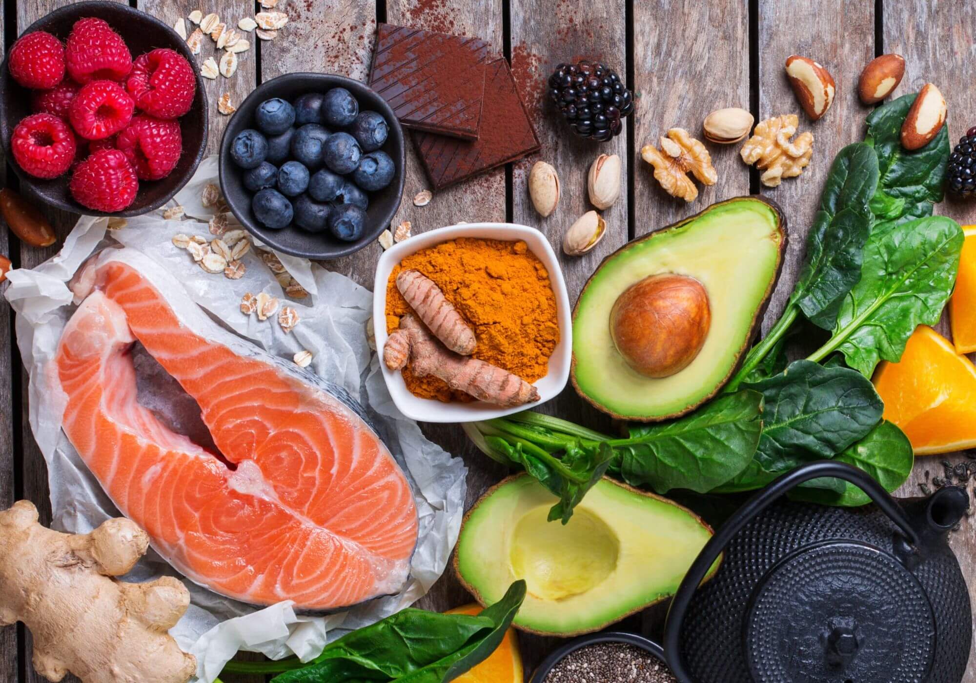 anti-inflammatory diet