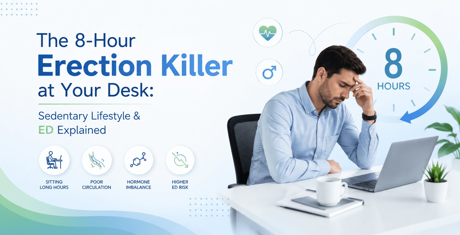 Man sitting at an office desk highlighting how prolonged sitting and a sedentary lifestyle can reduce blood flow and contribute to erectile dysfunction.