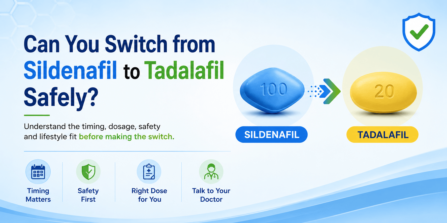 can you switch from sildenafil to tadafil