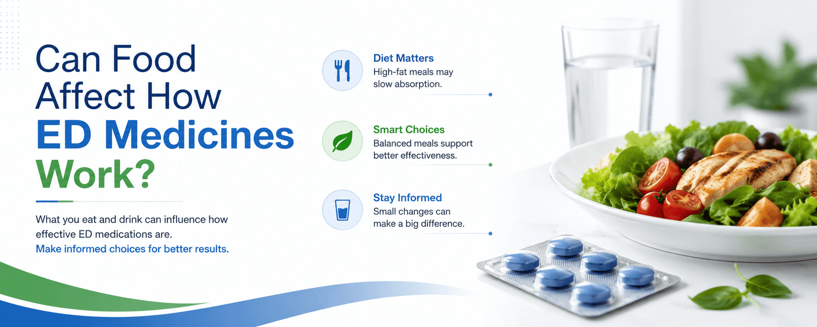 Can Food Affect How ED Medicines Work?